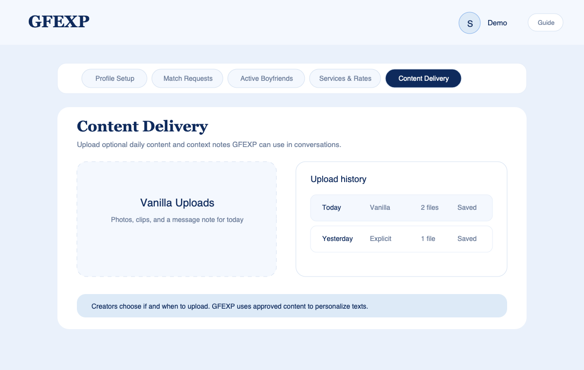 Sanitized screenshot of the creator Content Delivery dashboard area