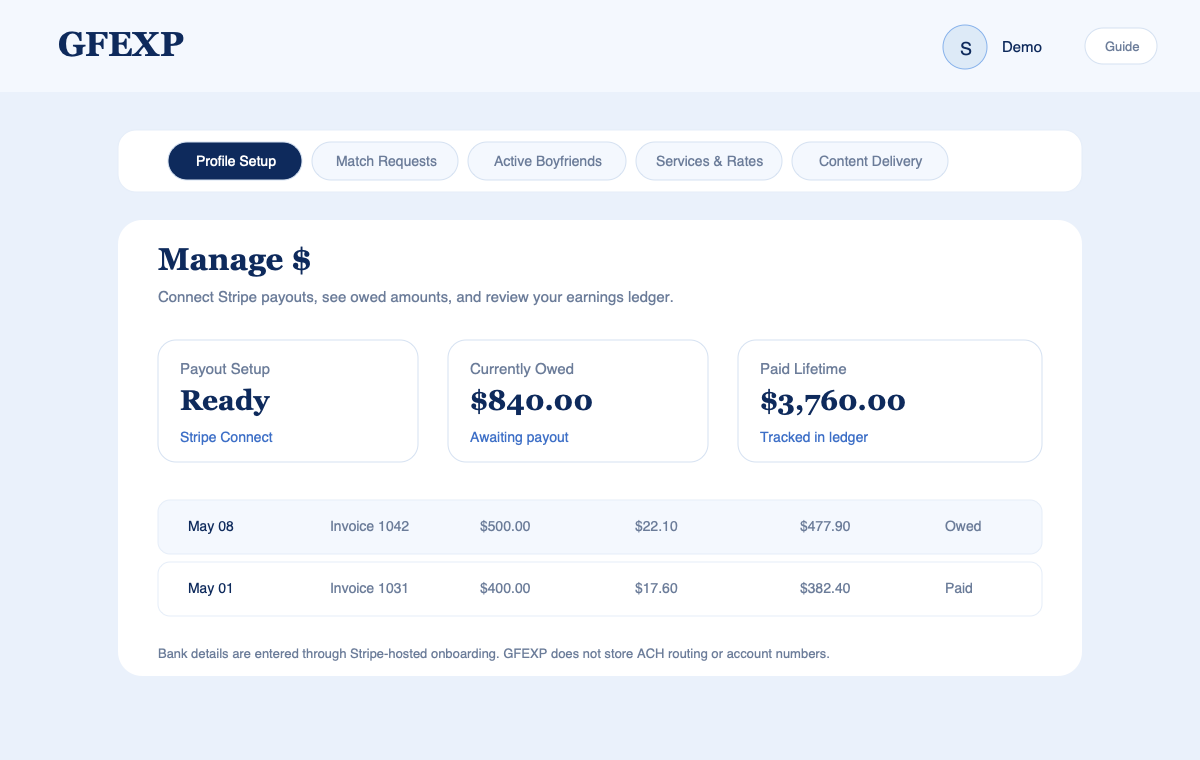Sanitized screenshot of the creator Manage Money dashboard area