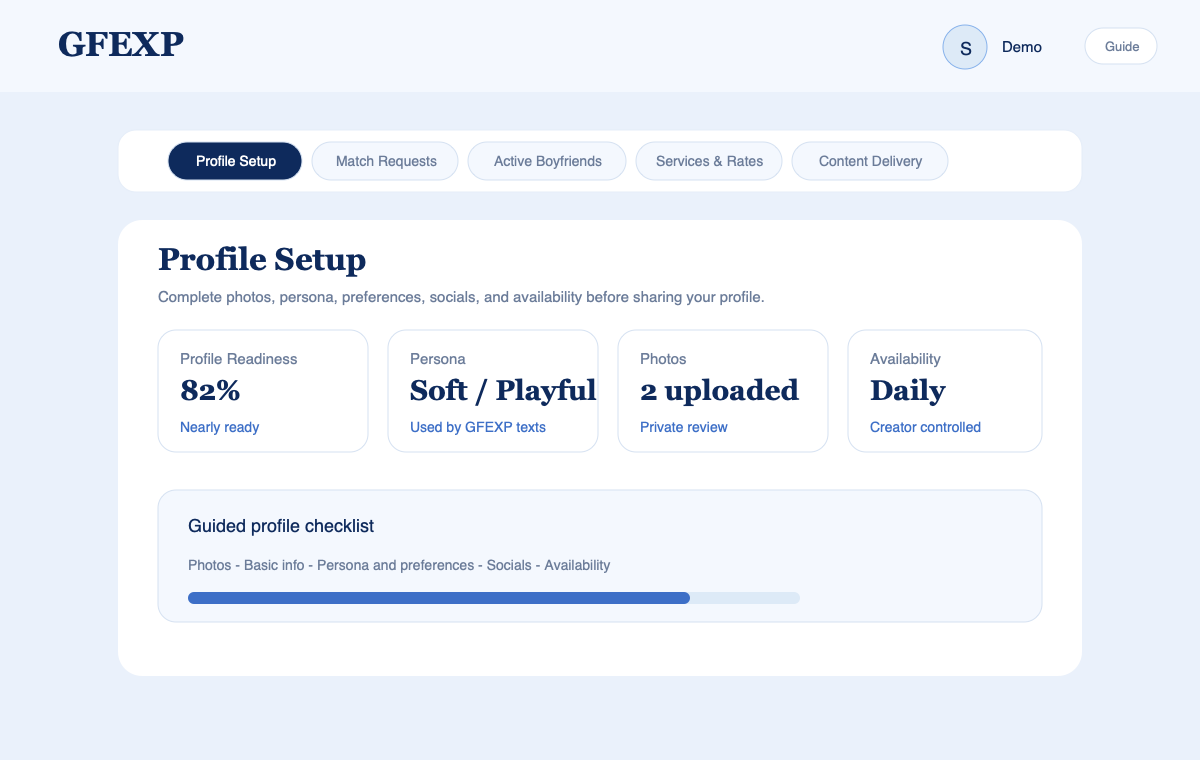 Sanitized screenshot of the GFEXP creator Profile Setup dashboard area